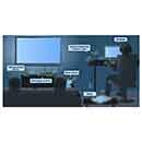 Home and Office IT Support North Dallas Photo